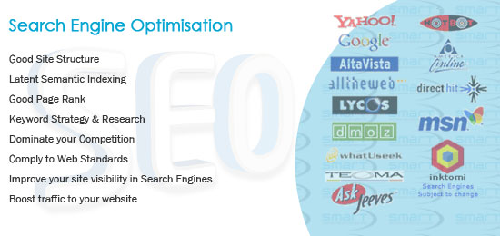 Internet Marketing Services